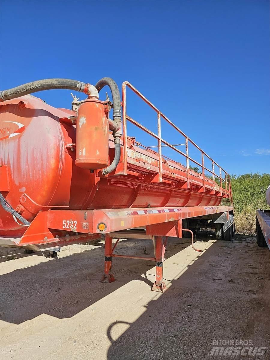 Dragon  Tankerler