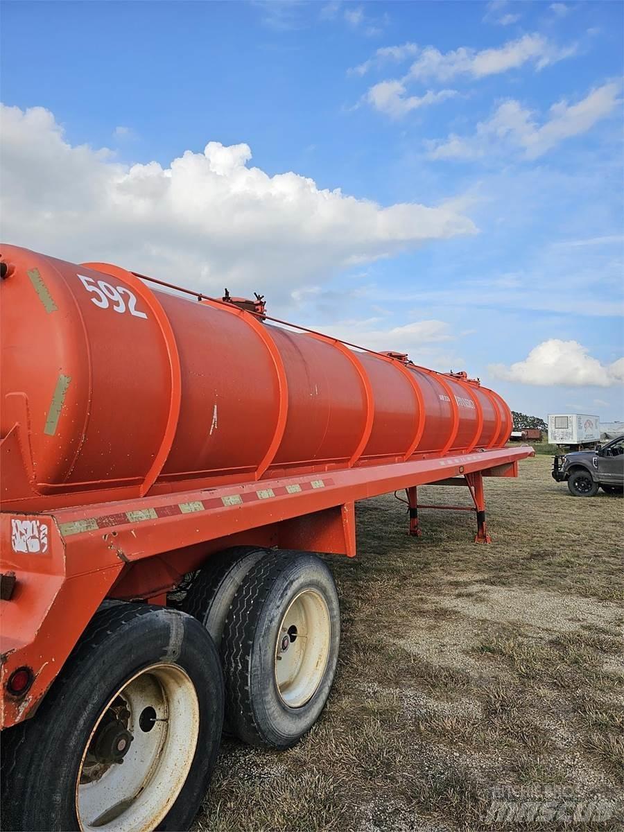 Dragon  Tankerler