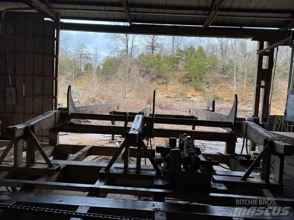  Hurdle 54 Hızarlar