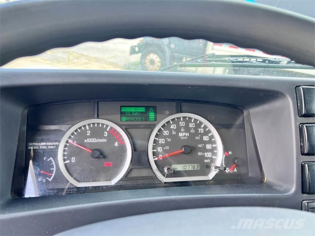 Isuzu NRR Kapali kasa kamyonlar