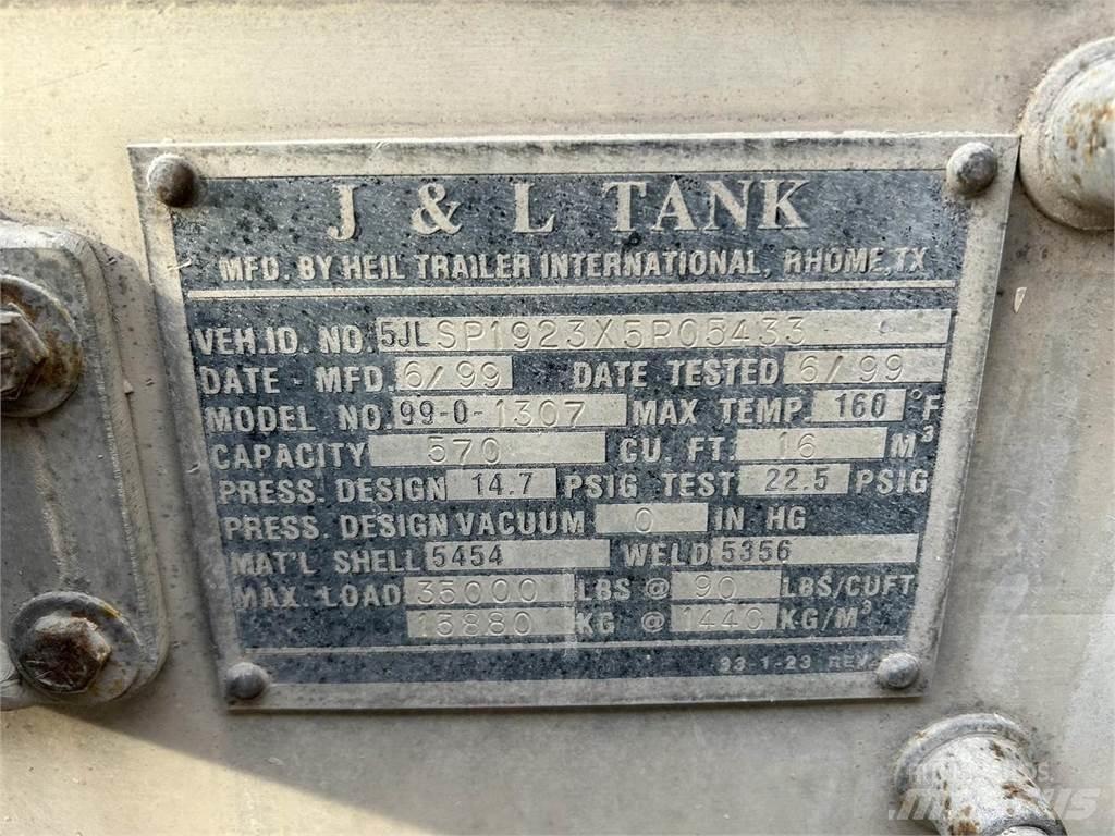  J & L Tankerler