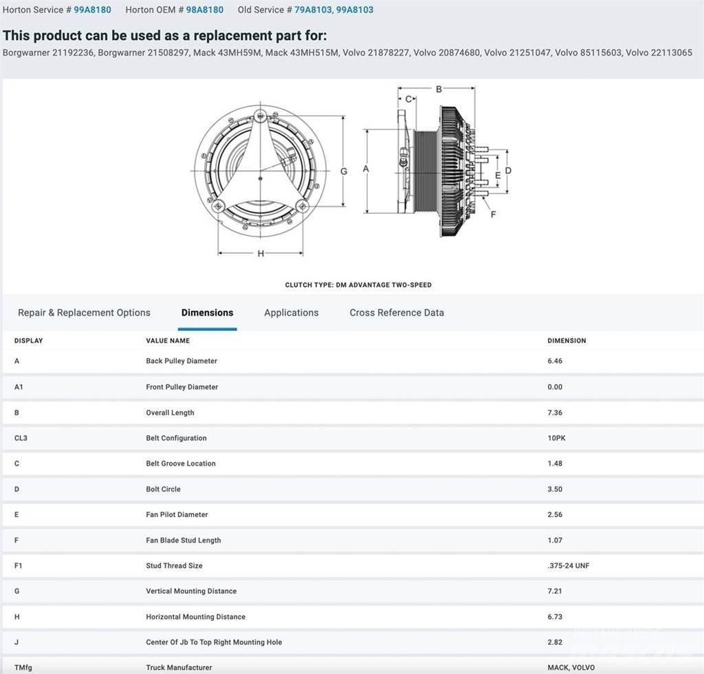 Mack MP7 Diger aksam