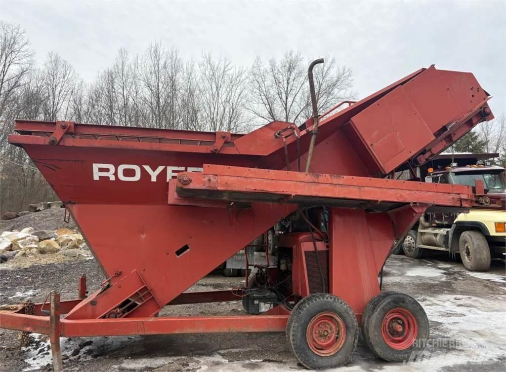 Royer 365 Elekler