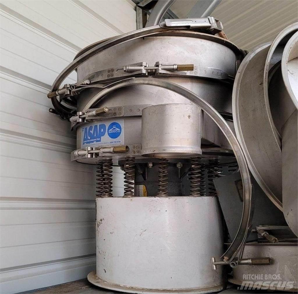 Sweco 24 Elekler