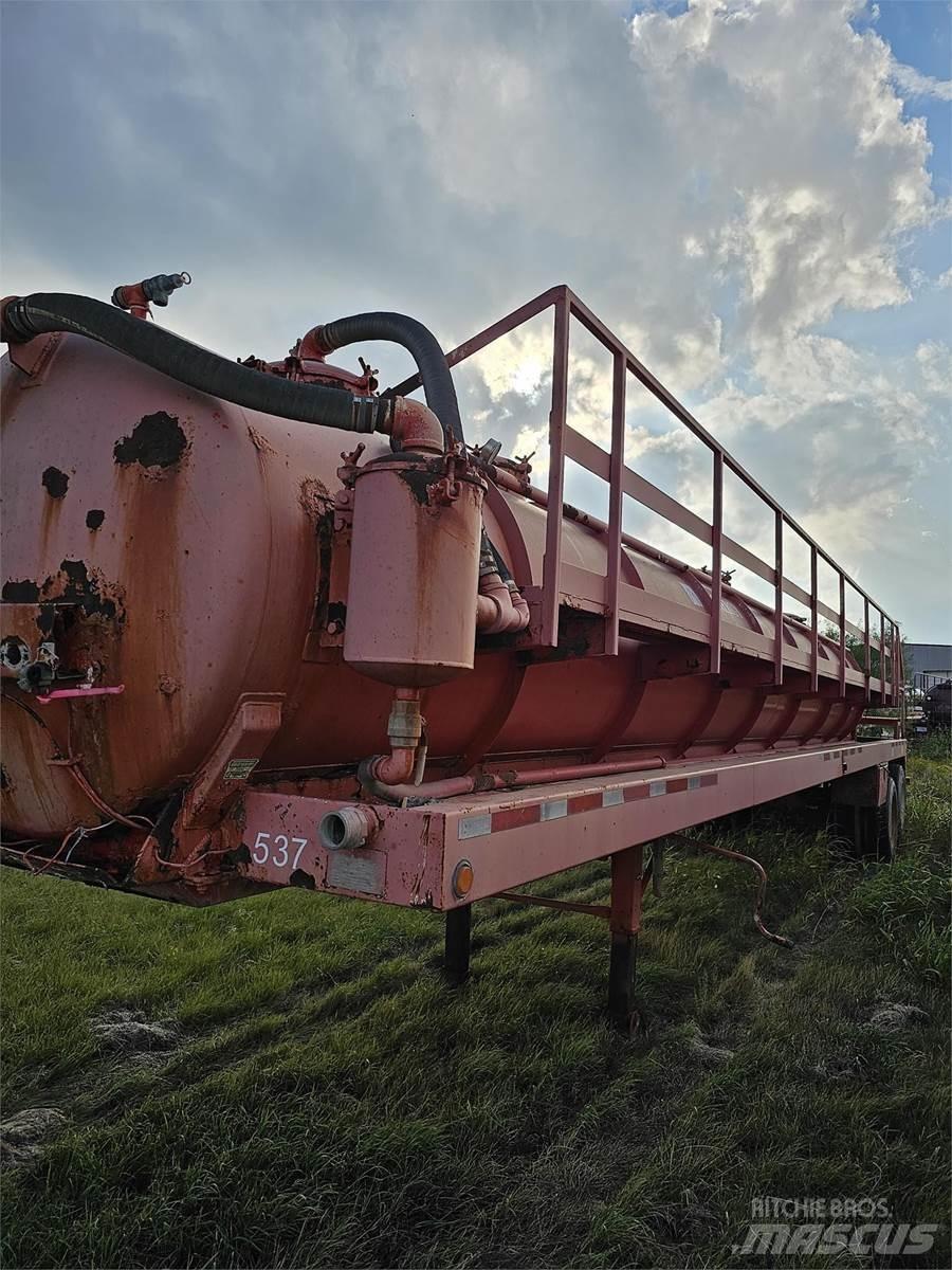 Troxell  Tankerler