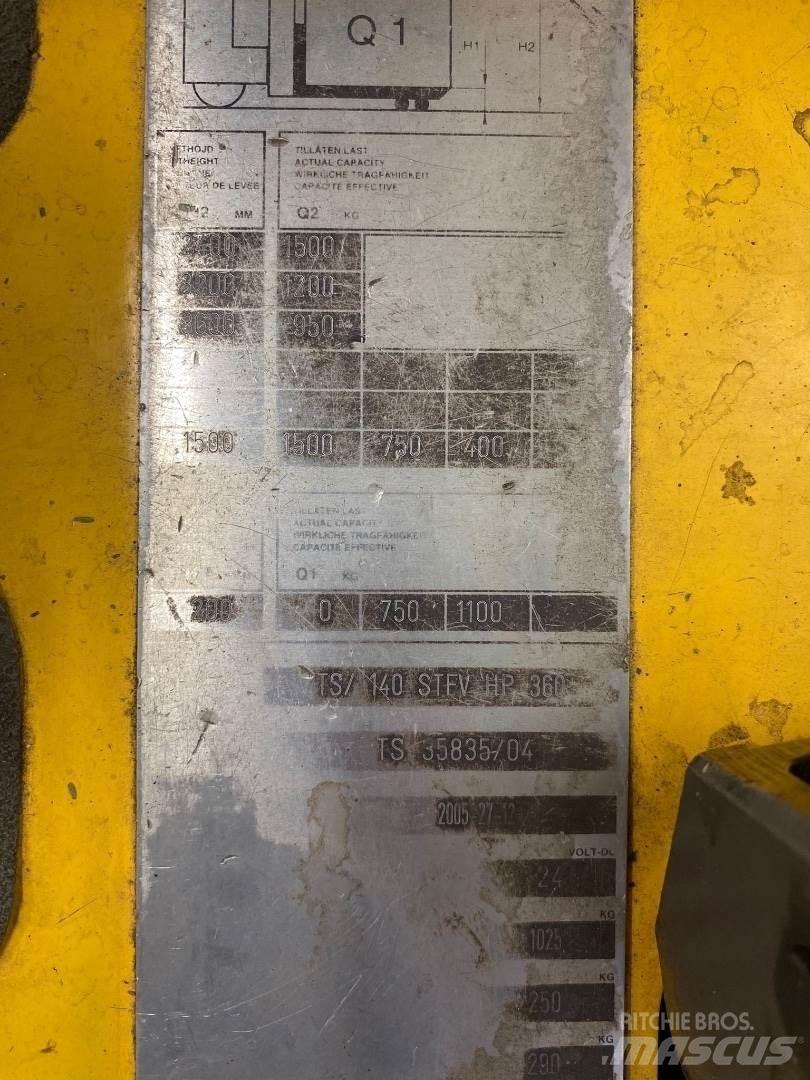 Atlet TS / 140 Diger