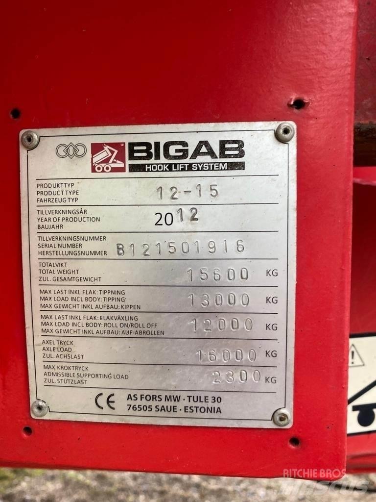 Bigab Koukkukärry Diger römorklar