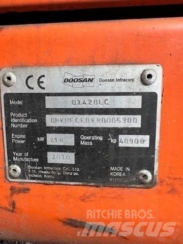 Doosan DX420LC Paletli ekskavatörler