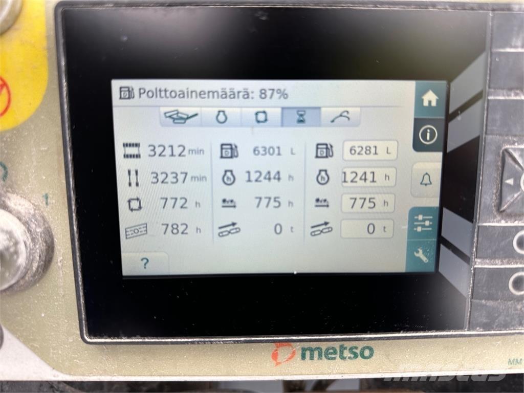 Metso ST 2.3 Elekler
