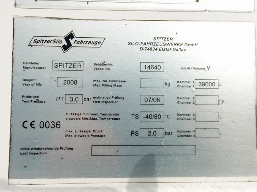 Spitzer  Diger yari çekiciler