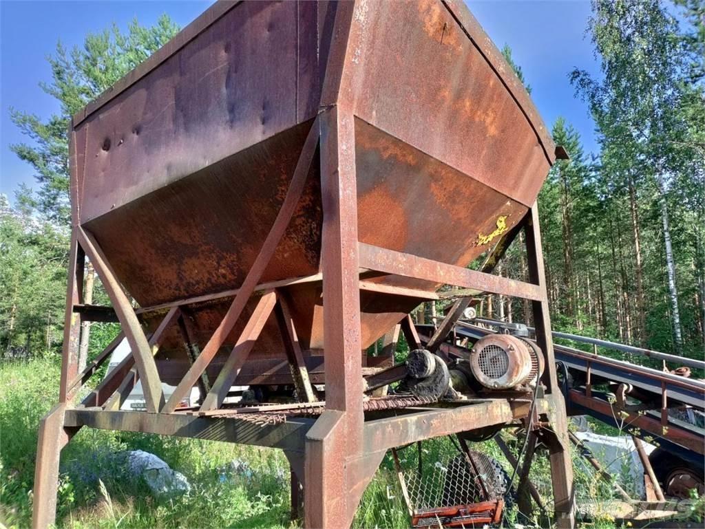  Syöttösuppilo Diger