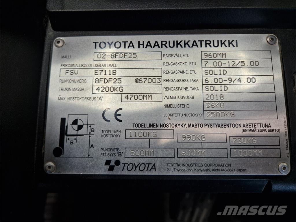 Toyota 02-8FDF25 Dizel forkliftler