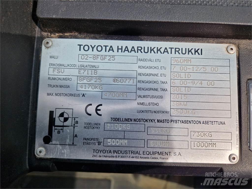 Toyota 02-8FGF25 LPG'li forkliftler