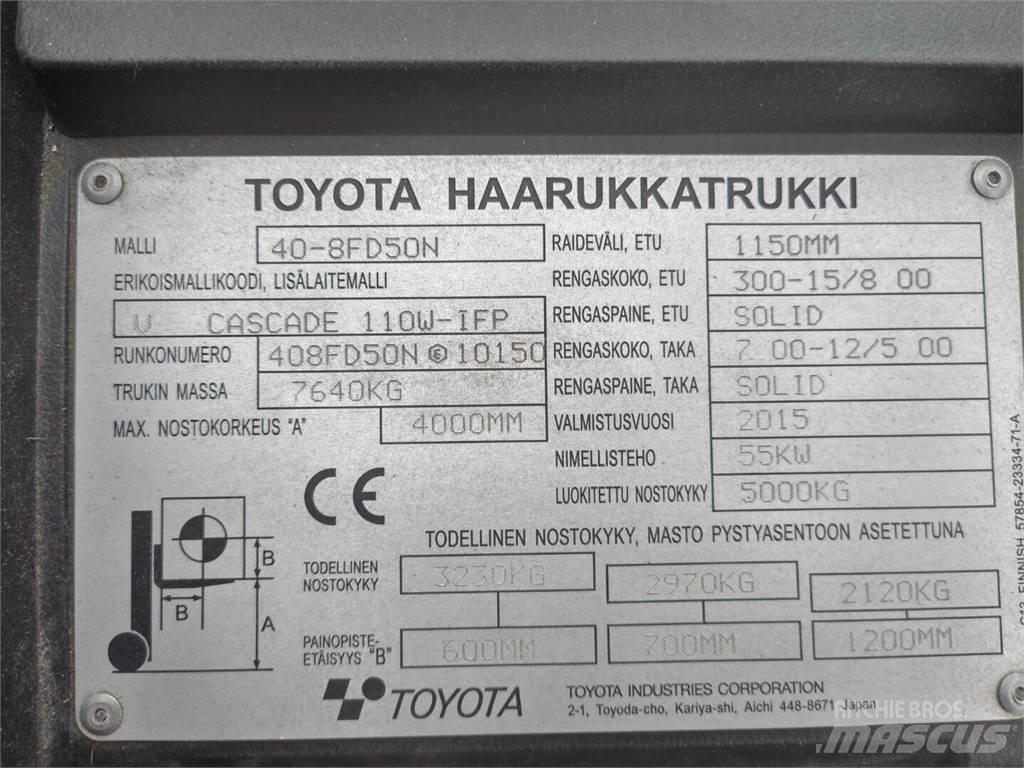 Toyota 40-8FD50N Dizel forkliftler