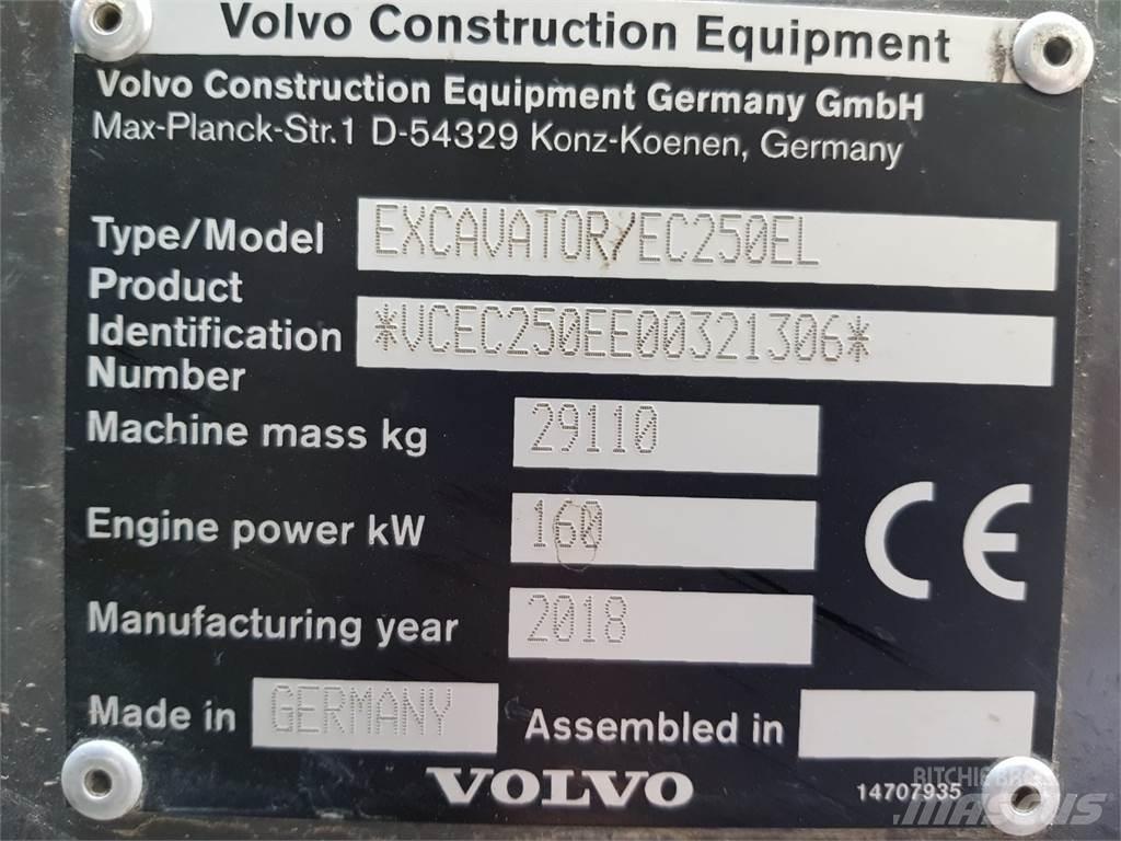 Volvo EC250EL Paletli ekskavatörler