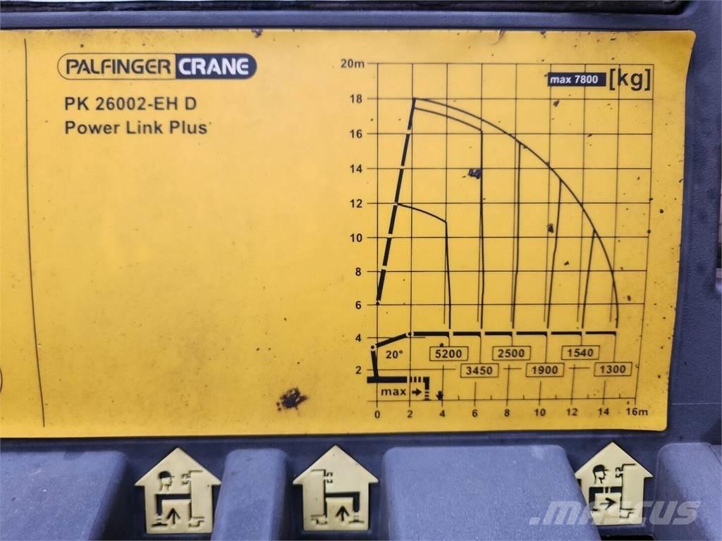 Volvo FMX 6x2 Araç üzeri vinçler
