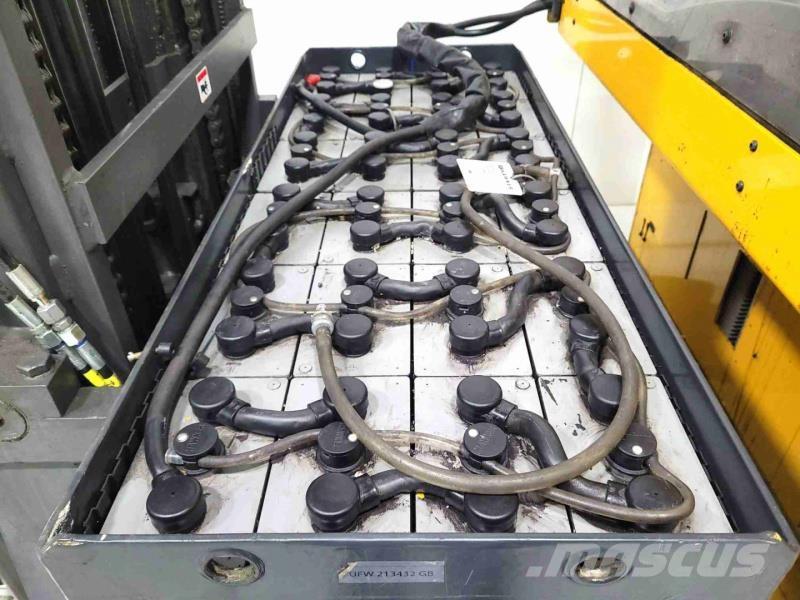 Atlet UFW250DTFVRG755 Digerleri