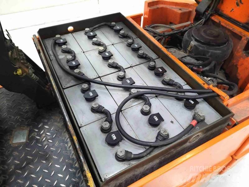 Boss JE 15-88 MK Diger