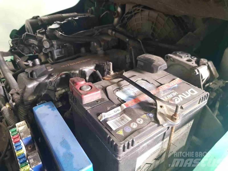 Mitsubishi FG25N LPG'li forkliftler