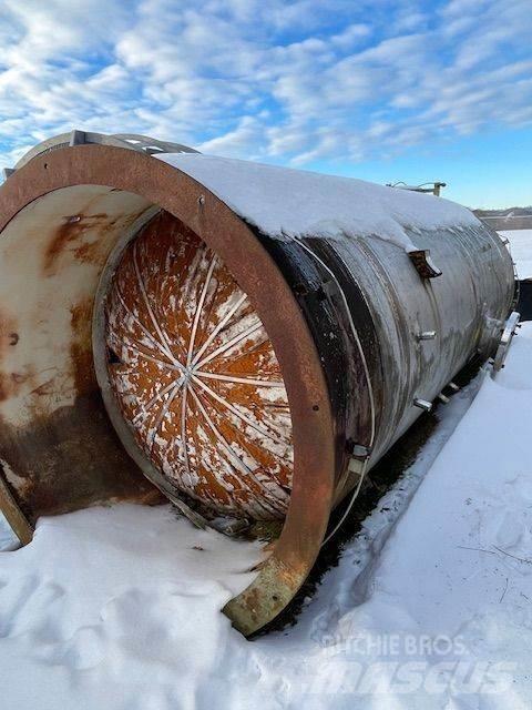 TH Russell Diger