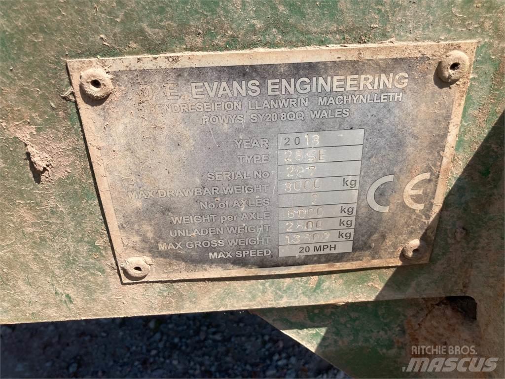 Evans  Diger römorklar