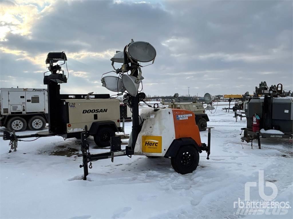 Generac MLT6S Aydinlatma kuleleri