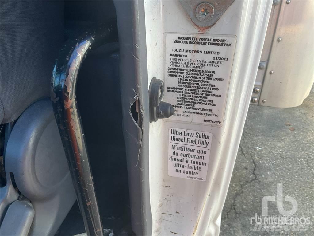 Isuzu NQR Panel vanlar