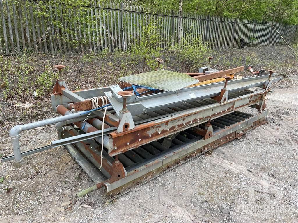  Roller Konveyörler