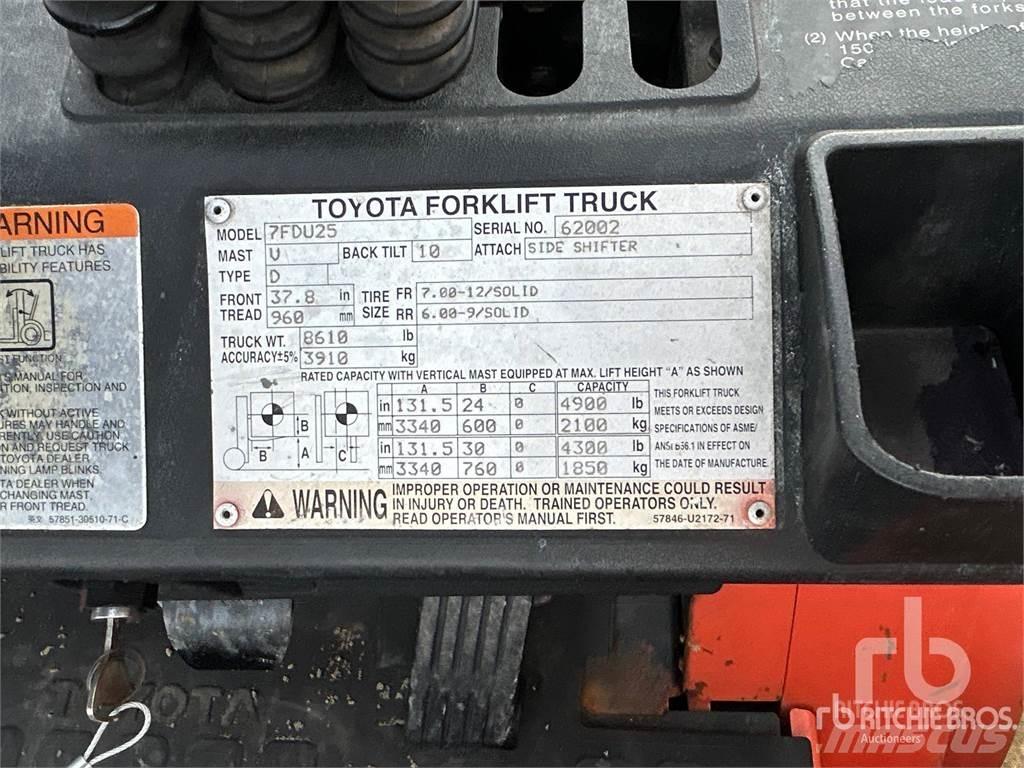 Toyota 7FDU25 Dizel forkliftler