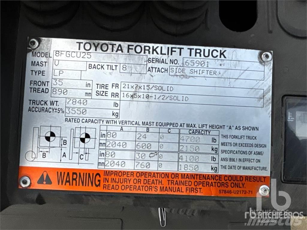 Toyota 8FGCU25 Dizel forkliftler