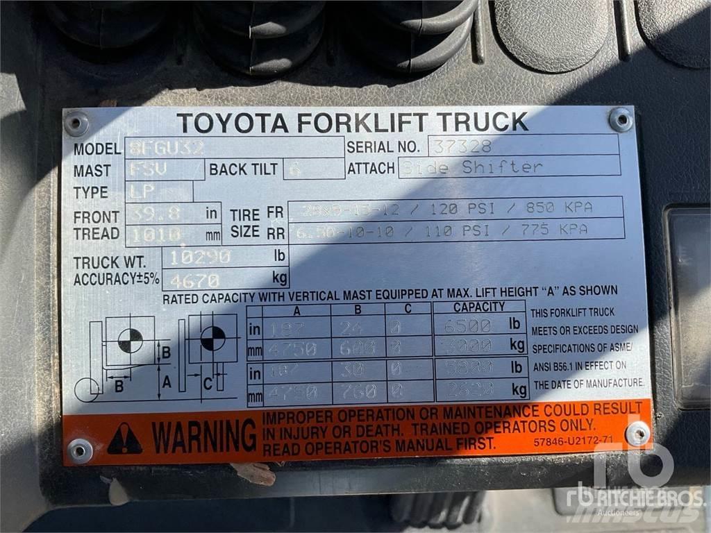 Toyota 8FGU32 Dizel forkliftler
