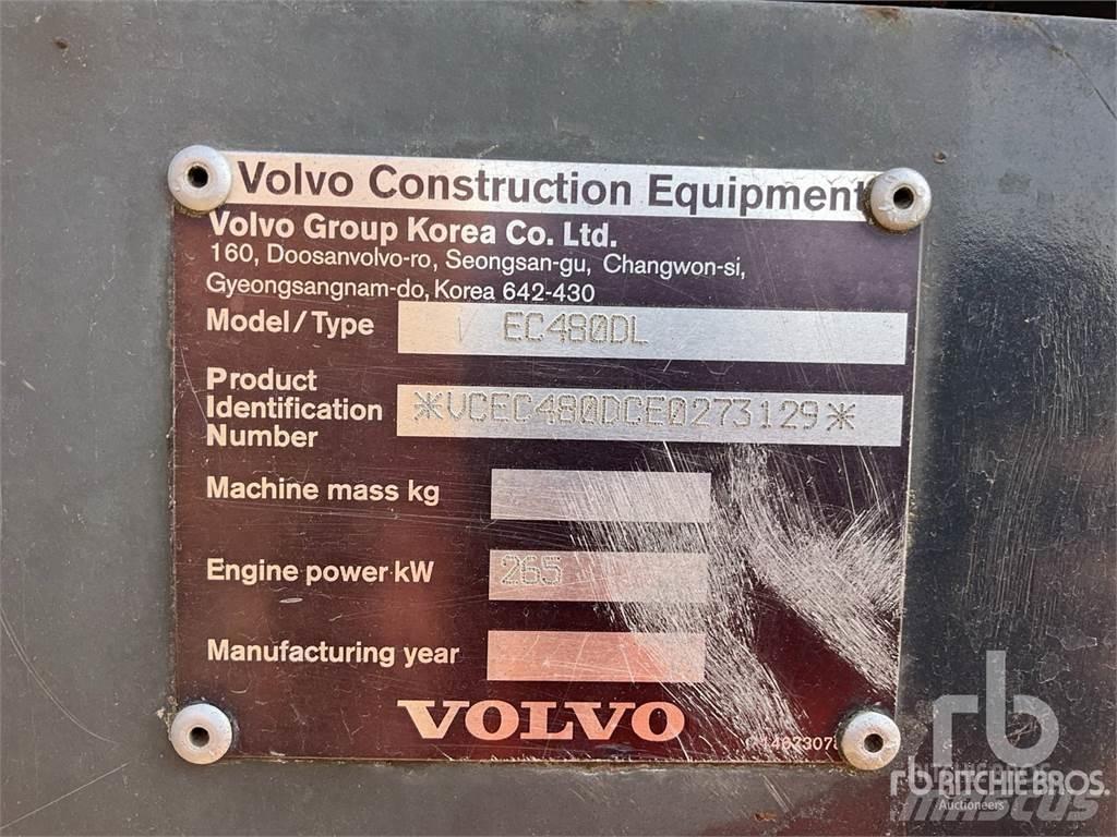 Volvo EC480DL Paletli ekskavatörler