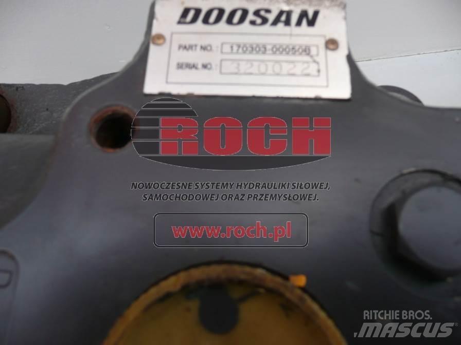 Doosan 170303-00050B Motorlar