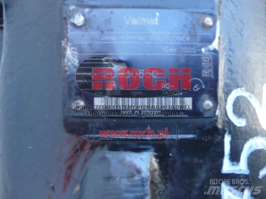Valmet 5063517 Hidrolik