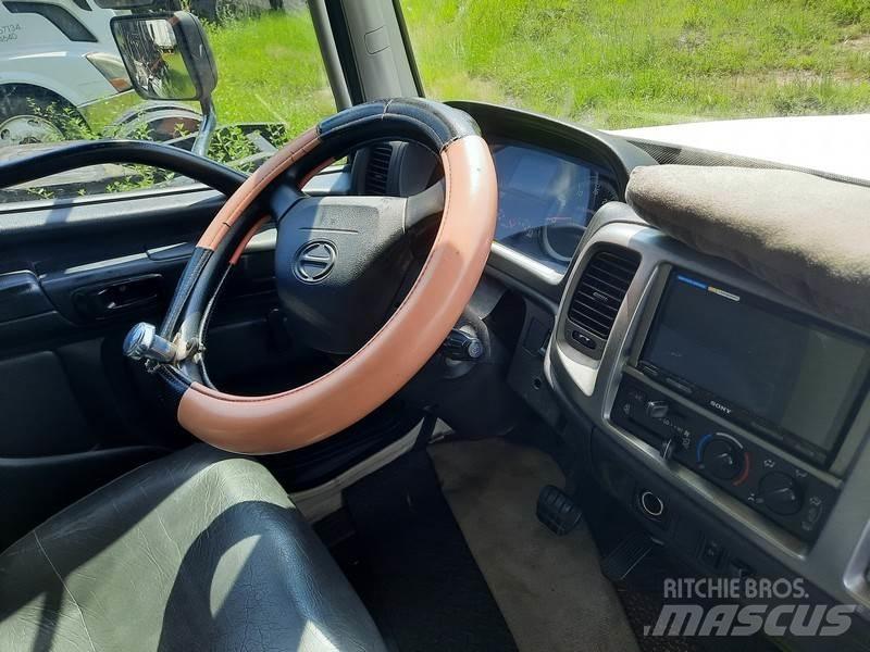 Hino 268 Kapali kasa kamyonlar