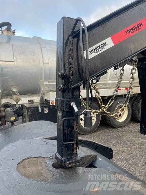 Horizon RDGN Diger çekiciler