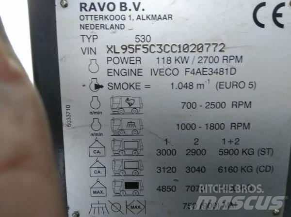 Ravo 530 CD Cadde süpürücüler