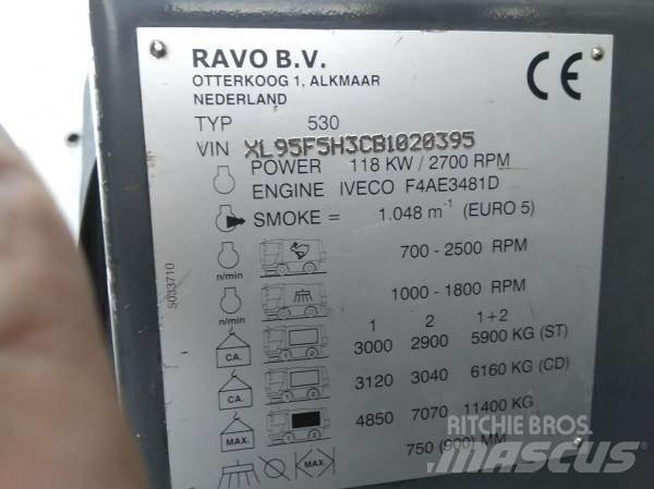 Ravo 530STH Cadde süpürücüler