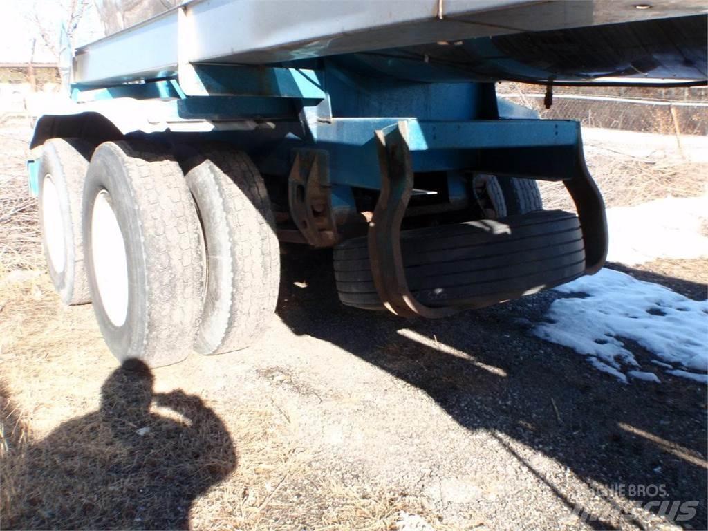 ACRO  Tankerler