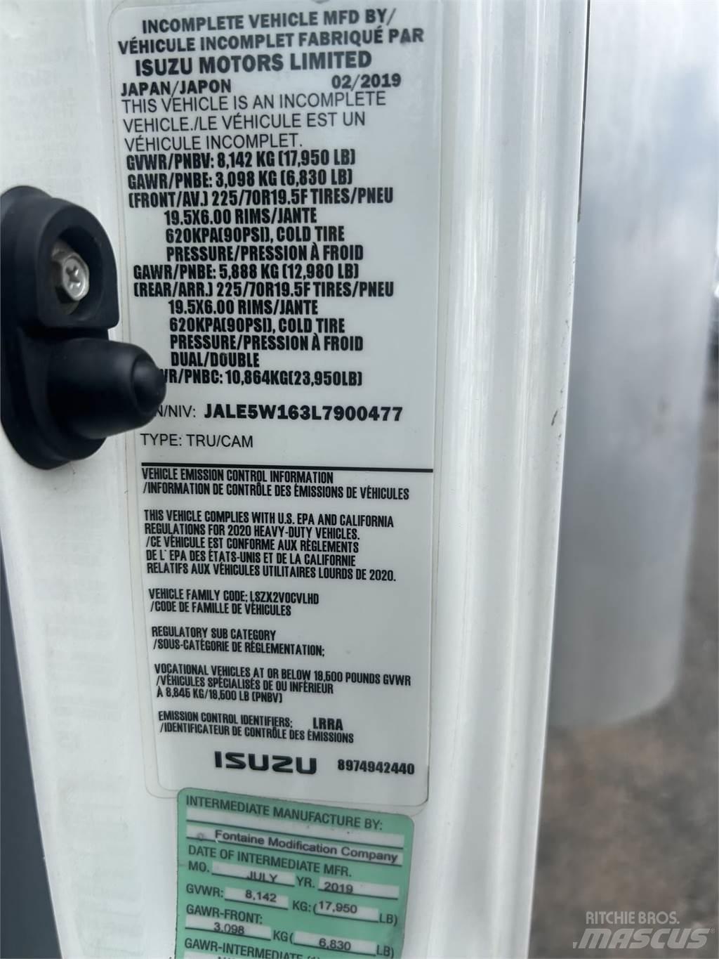 Isuzu NQR Kapali kasa kamyonlar