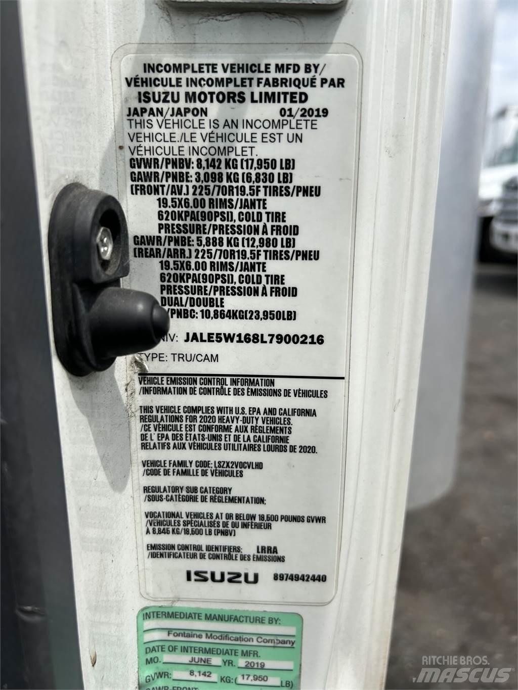 Isuzu NQR Kapali kasa kamyonlar