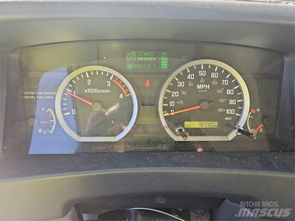 Isuzu NRR Kapali kasa kamyonlar