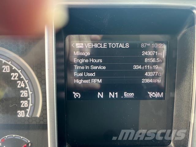 Mack PI64T Çekiciler