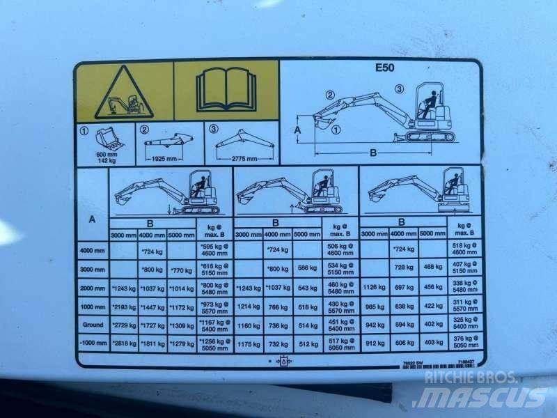 Bobcat E50 Mini ekskavatörler, 7 tona dek