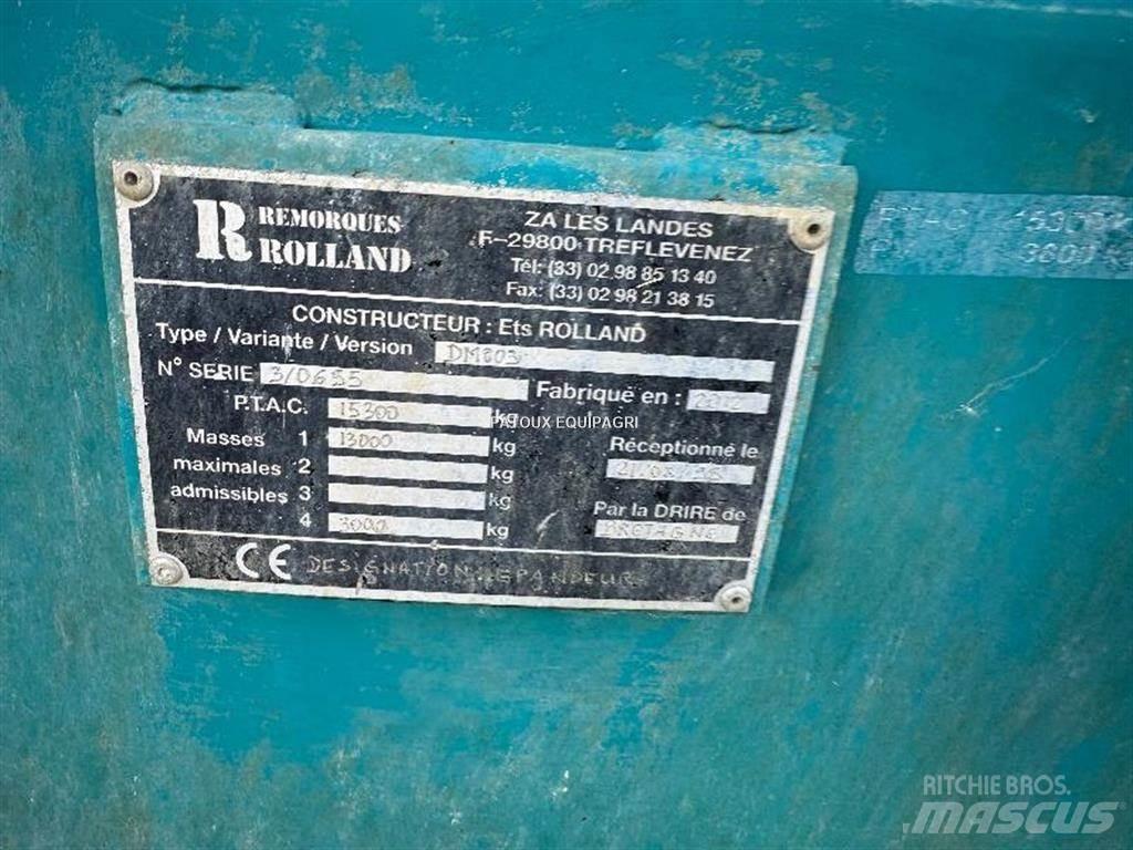 Rolland RT175 Gübre dagitma tankerleri