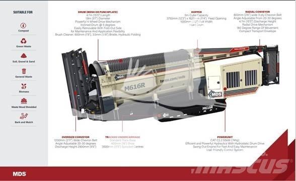 MDS M616R Elekler