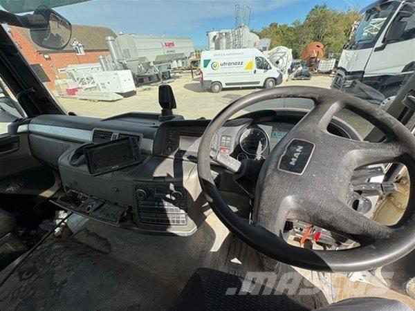 MAN McPHEE 4m3 Transmikserler