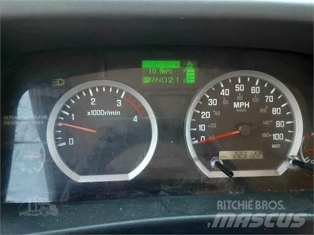 Isuzu NRR Diger