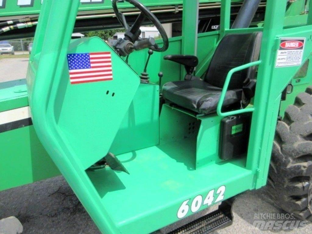 SkyTrak 6042 Diger