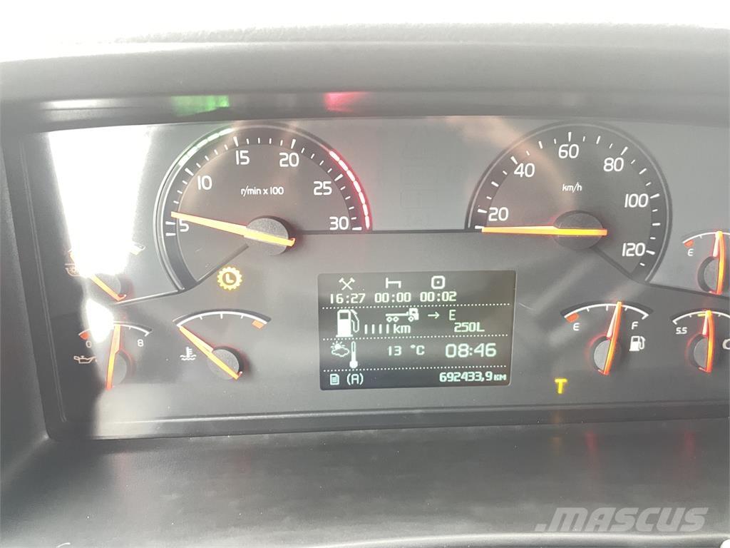 Volvo FM Kapali kasa kamyonlar